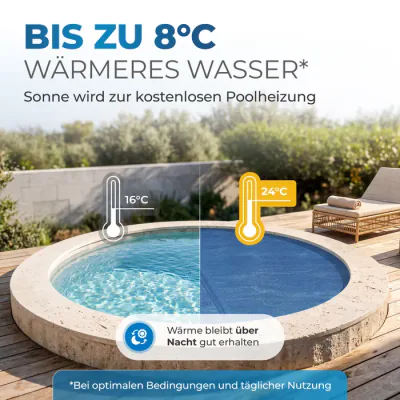 Water up to 8 degrees warmer, pool half covered